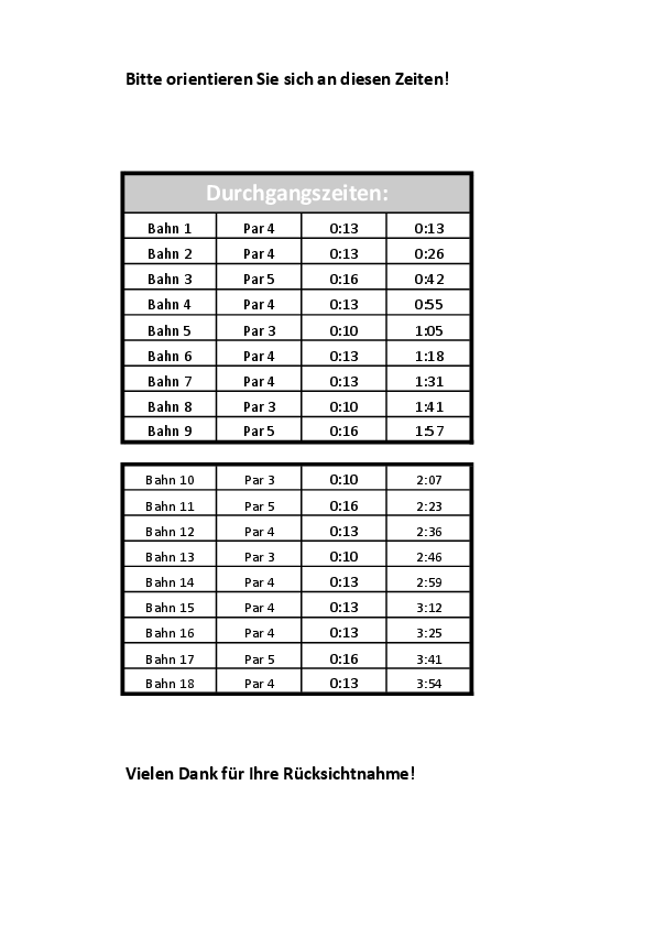 Durchspielzeitentabelle GC Reheburg-Loccum